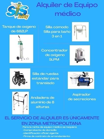 sistoday redondo min